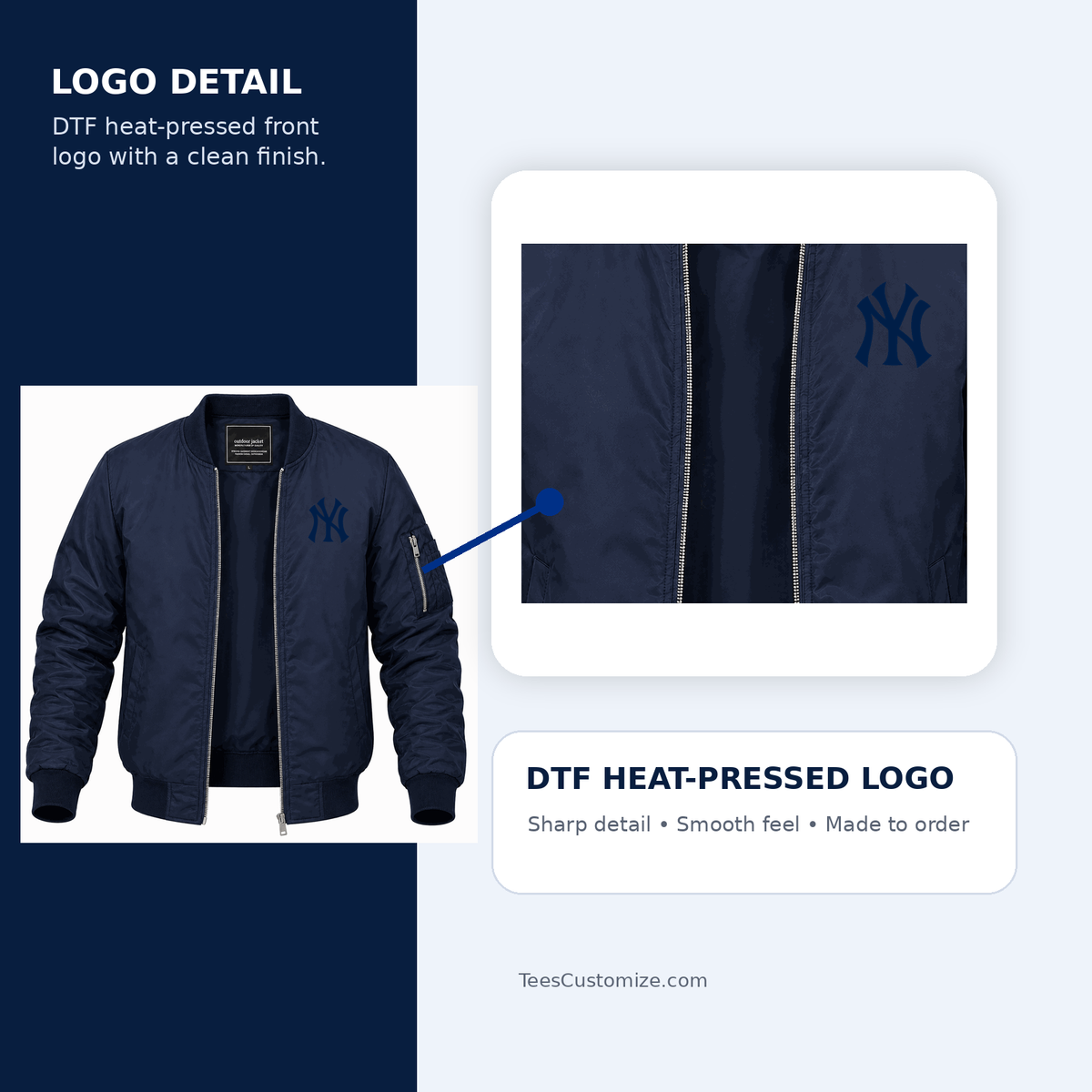 Men's New York Yankees Lightweight Bomber Jacket DTF detail image