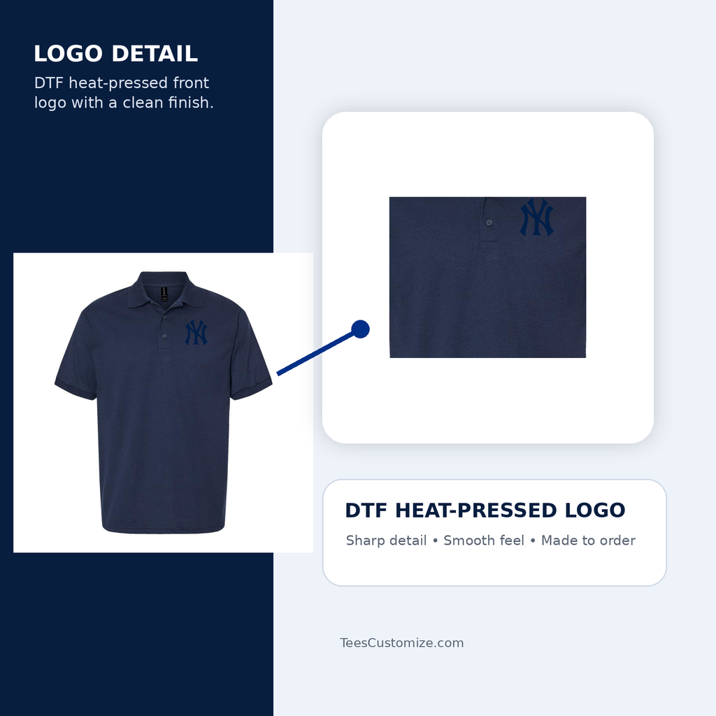 Men's New York Yankees Dry Blend Polo DTF detail image