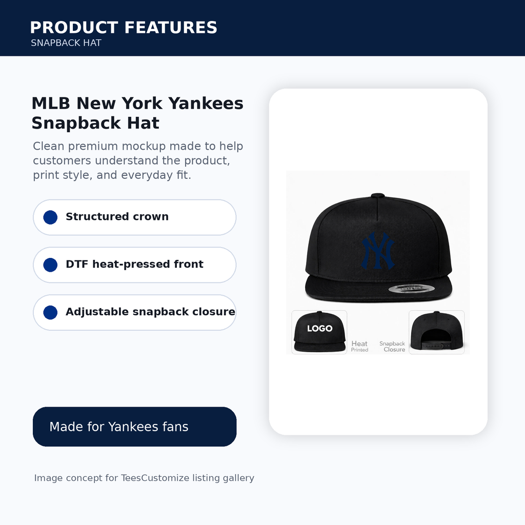 MLB New York Yankees Snapback Hat features image