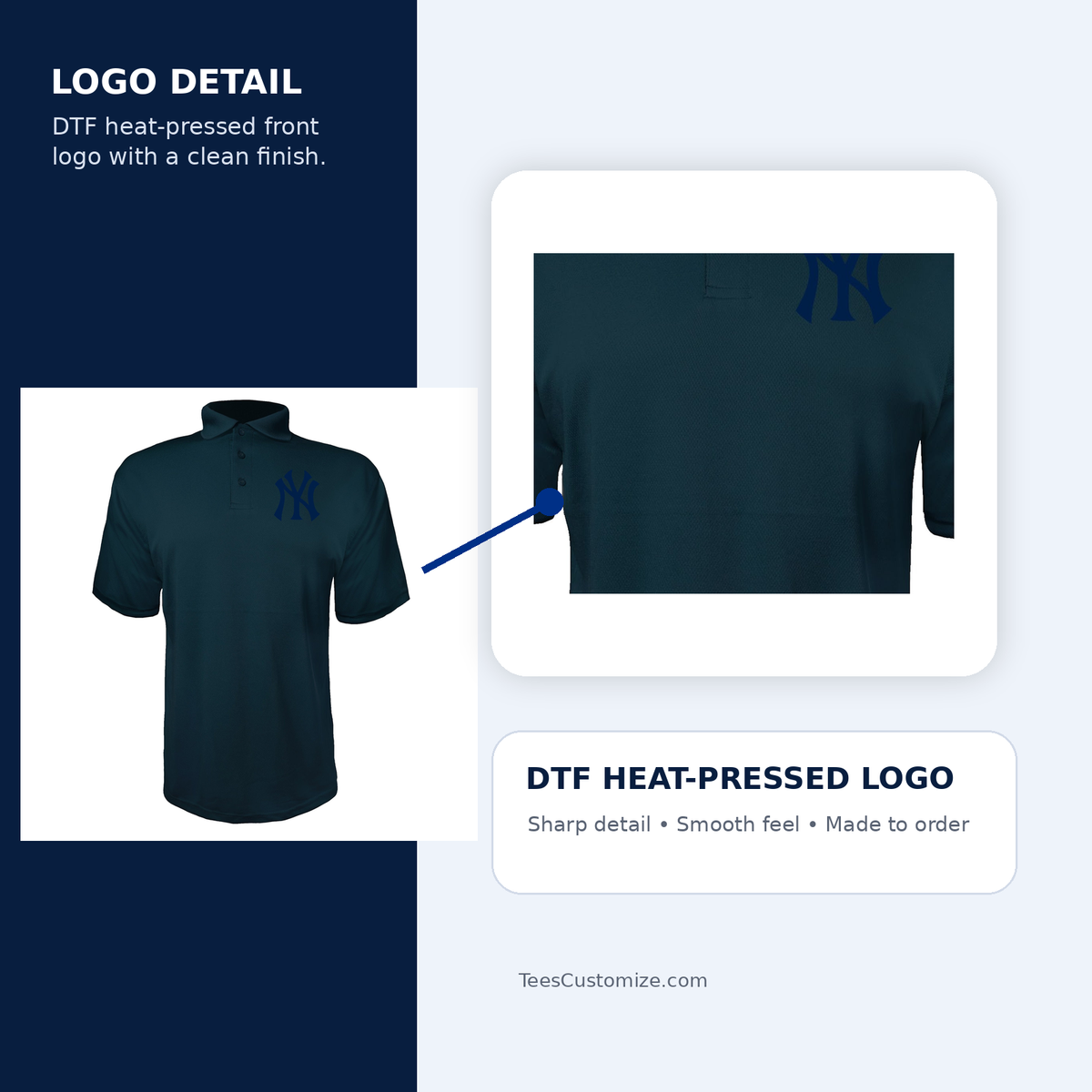 Men's New York Yankees Polyester Polo DTF detail image